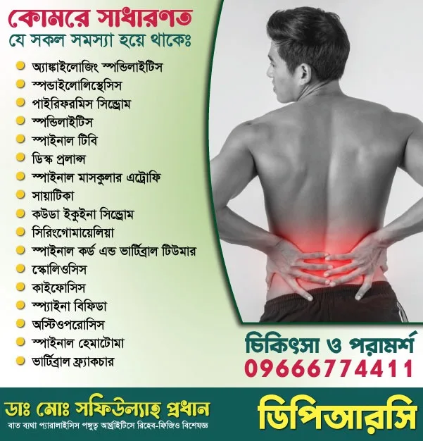 কোমর ব্যথার চিকিৎসা